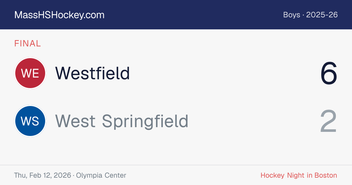 Westfield at West Springfield score card