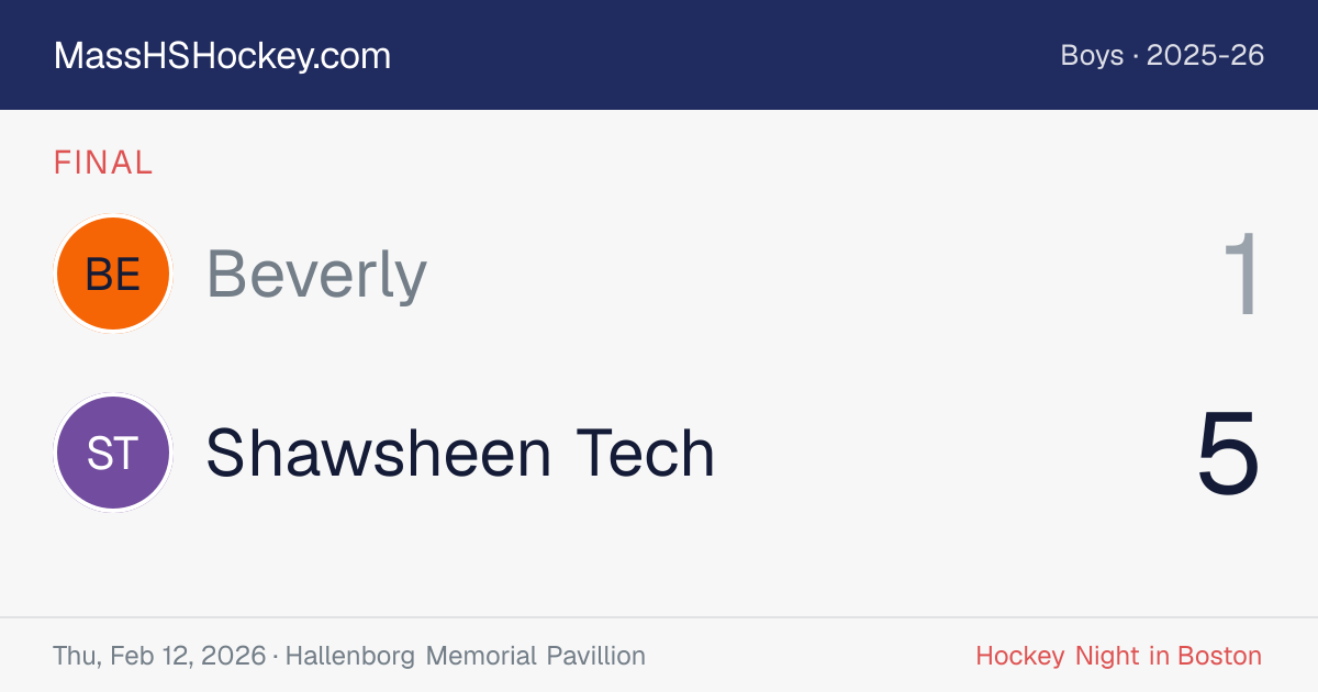 Beverly at Shawsheen Tech score card