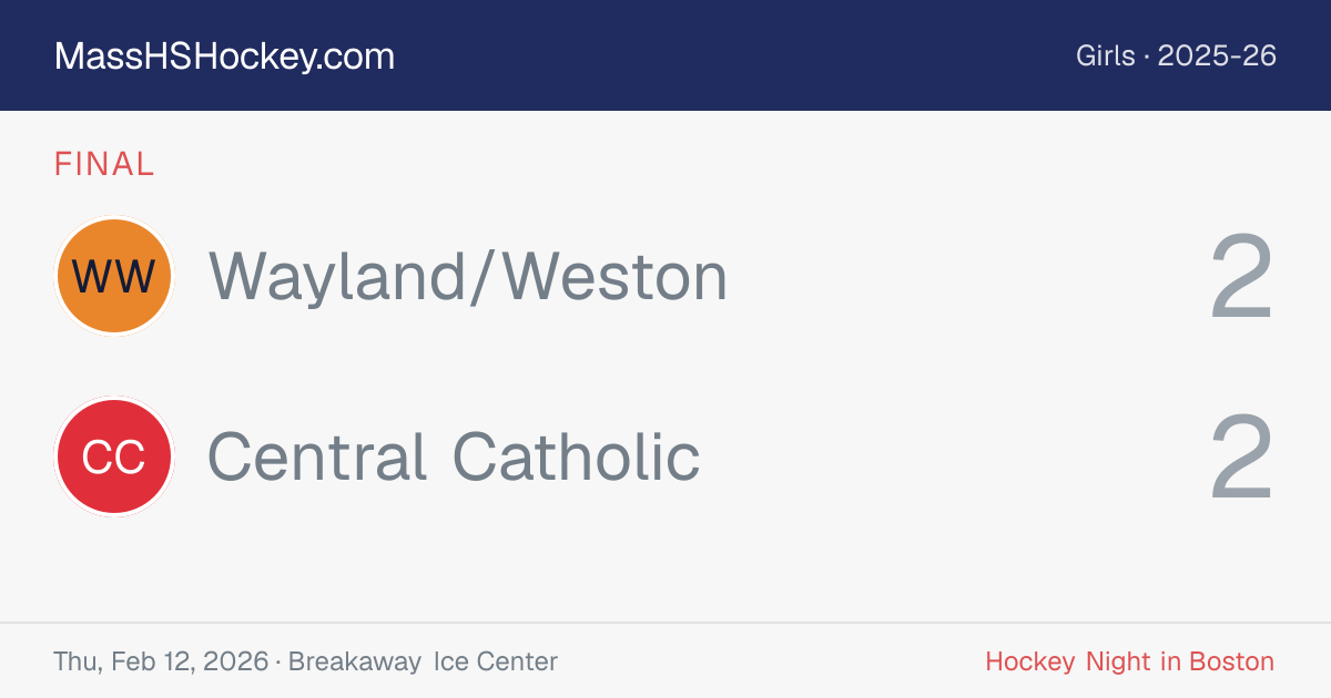 Wayland/Weston at Central Catholic score card