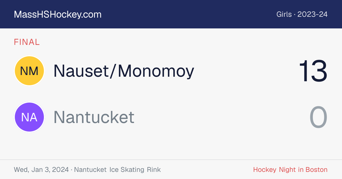 Nauset/Monomoy at Nantucket score card