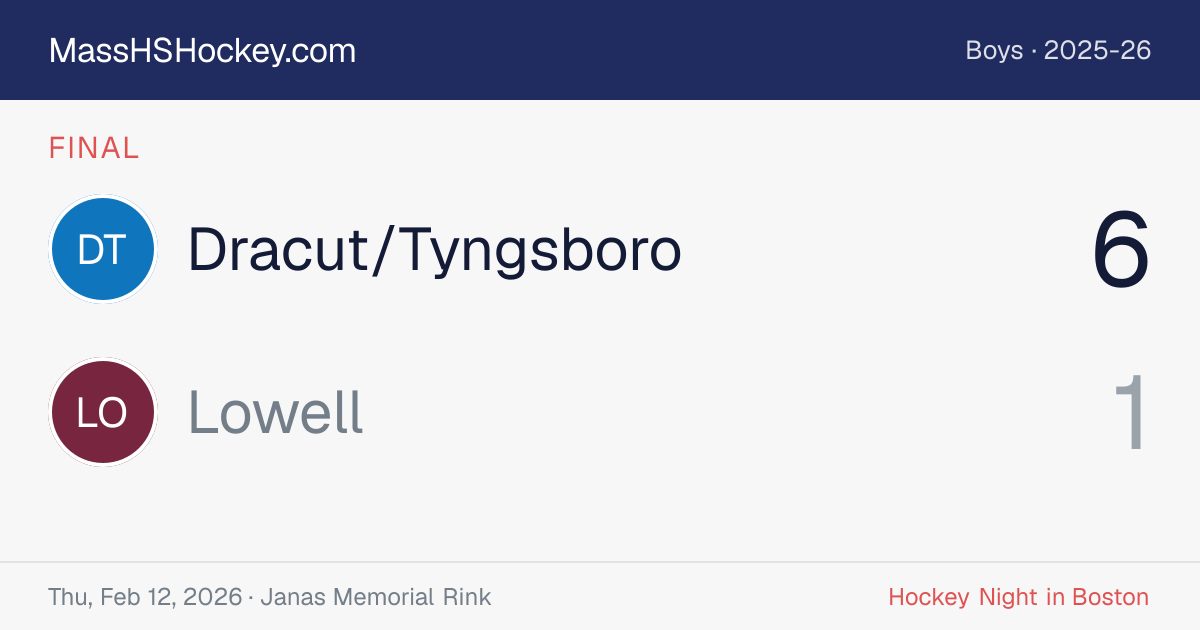 Dracut/Tyngsboro at Lowell score card