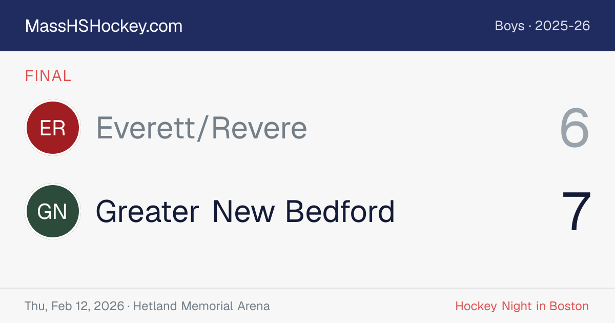 Everett/Revere at Greater New Bedford score card