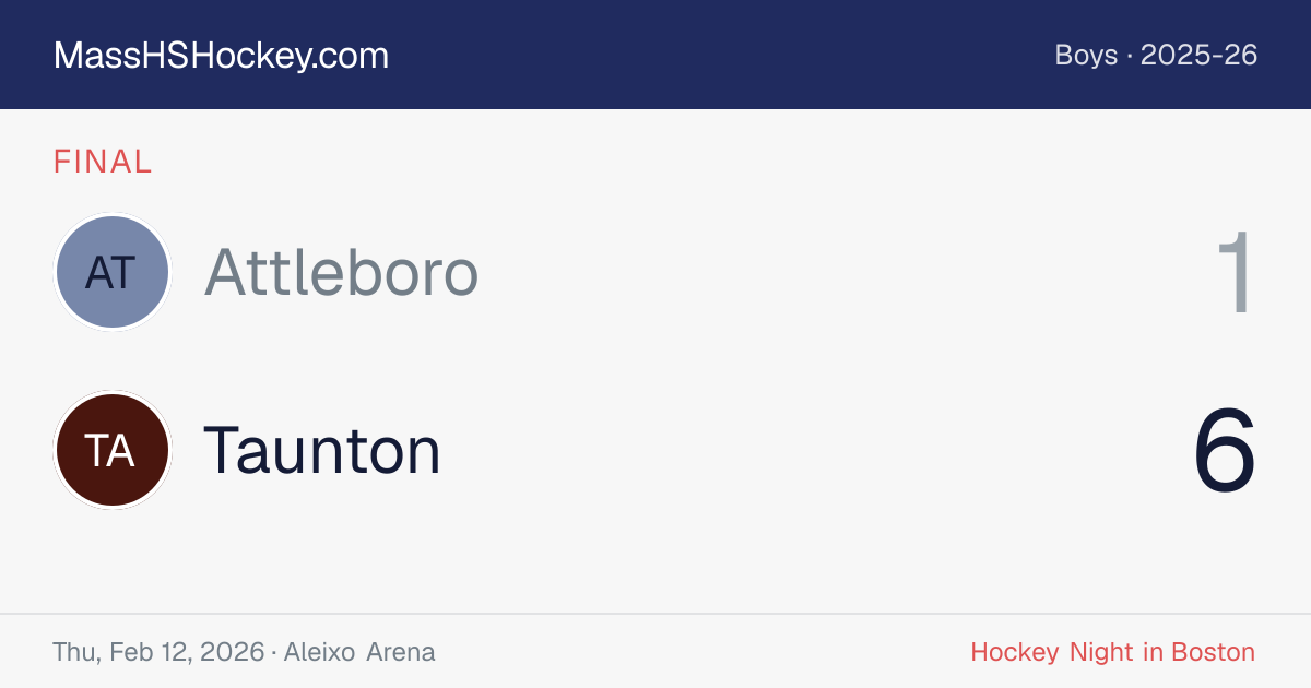 Attleboro at Taunton score card
