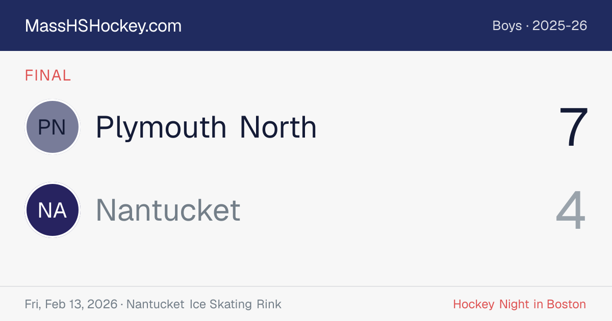 Plymouth North at Nantucket score card