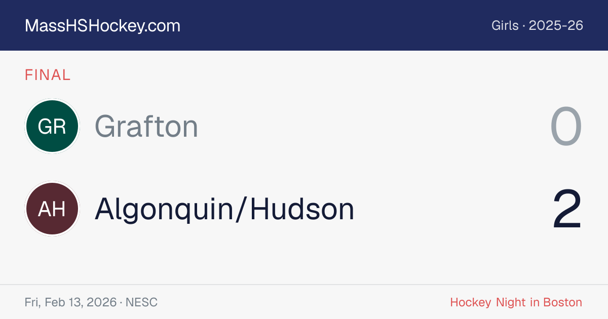 Grafton at Algonquin/Hudson score card