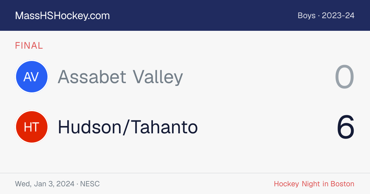 Assabet Valley at Hudson/Tahanto score card