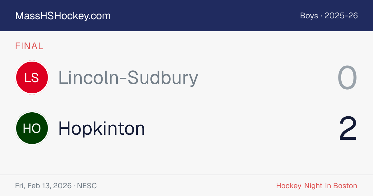 Lincoln-Sudbury at Hopkinton score card