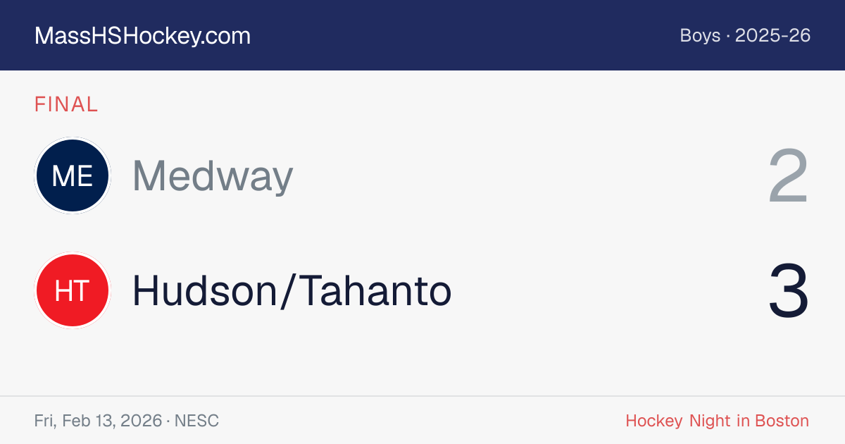 Medway at Hudson/Tahanto score card