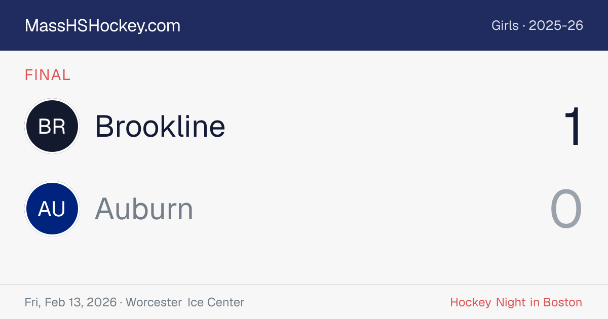 Brookline at Auburn score card