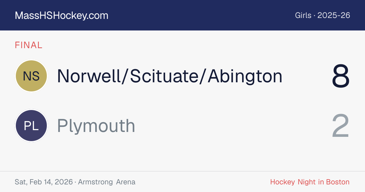 Norwell/Scituate/Abington at Plymouth score card