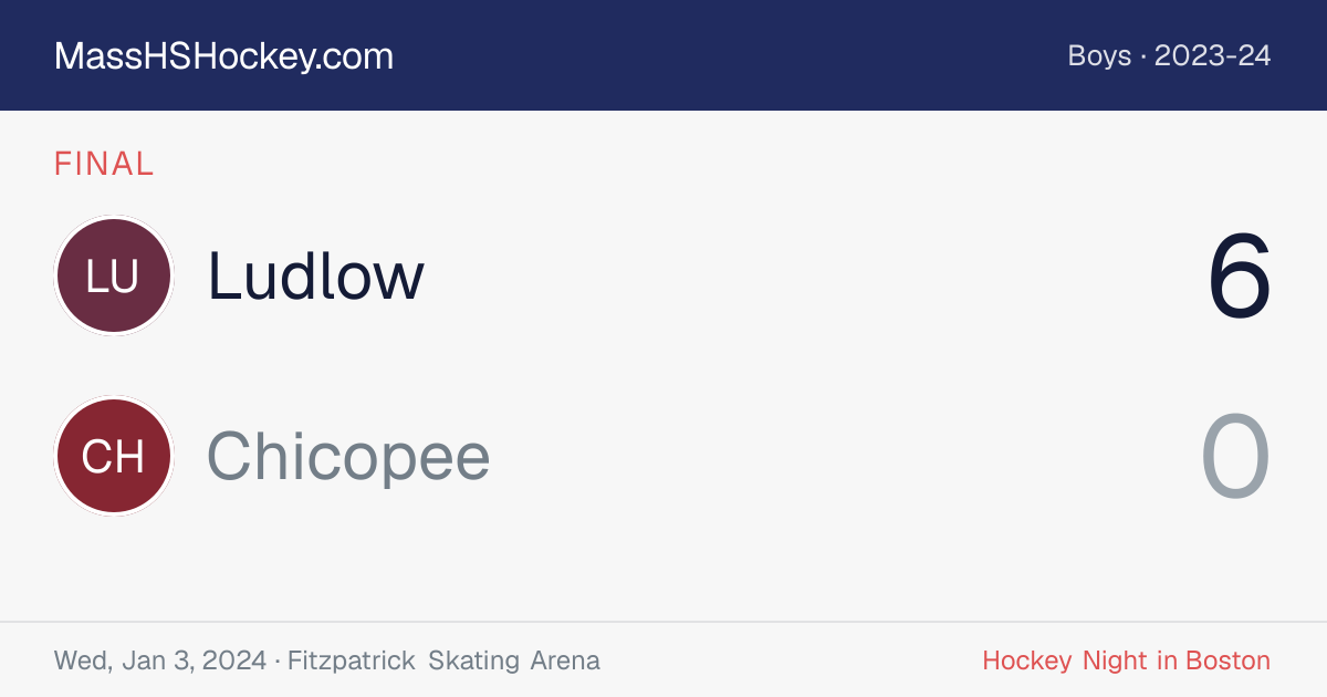 Ludlow at Chicopee score card