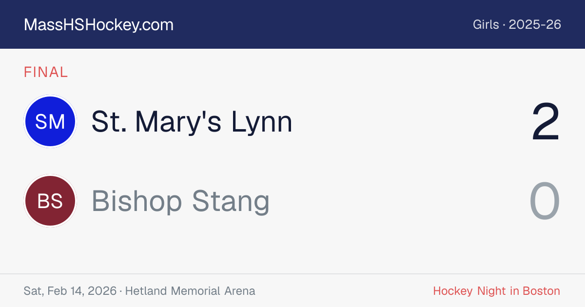 St. Mary's Lynn at Bishop Stang score card