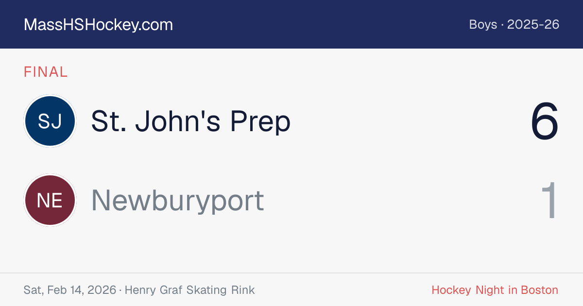 St. John's Prep at Newburyport score card