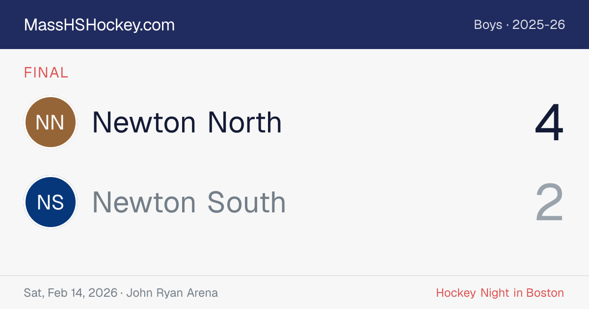 Newton North at Newton South score card