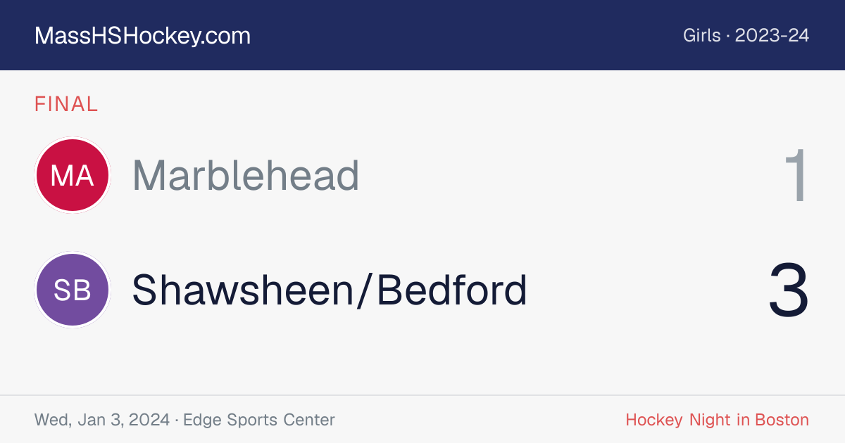 Marblehead at Shawsheen/Bedford score card