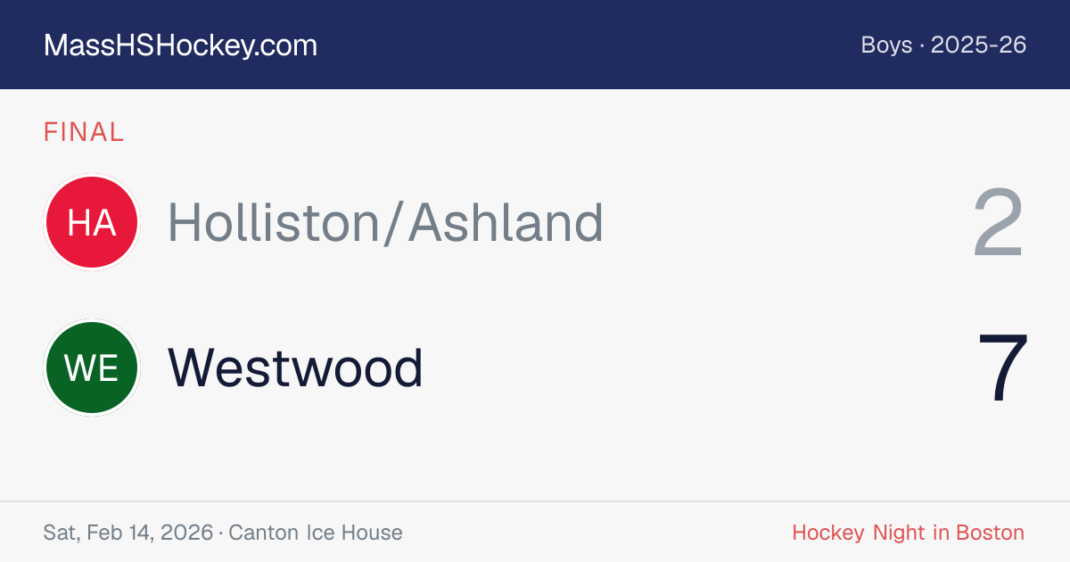 Holliston/Ashland at Westwood score card