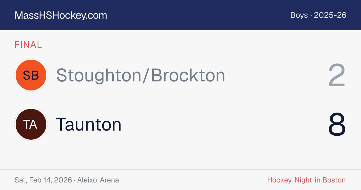 Stoughton/Brockton at Taunton score card