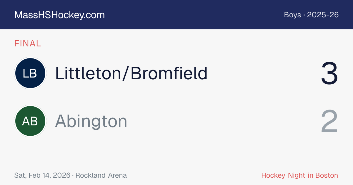 Littleton/Bromfield at Abington score card