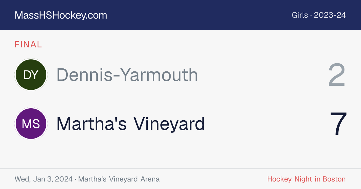 Dennis-Yarmouth at Martha's Vineyard score card