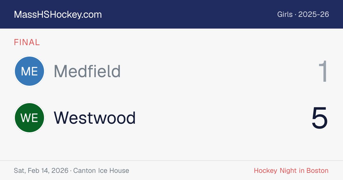 Medfield at Westwood score card