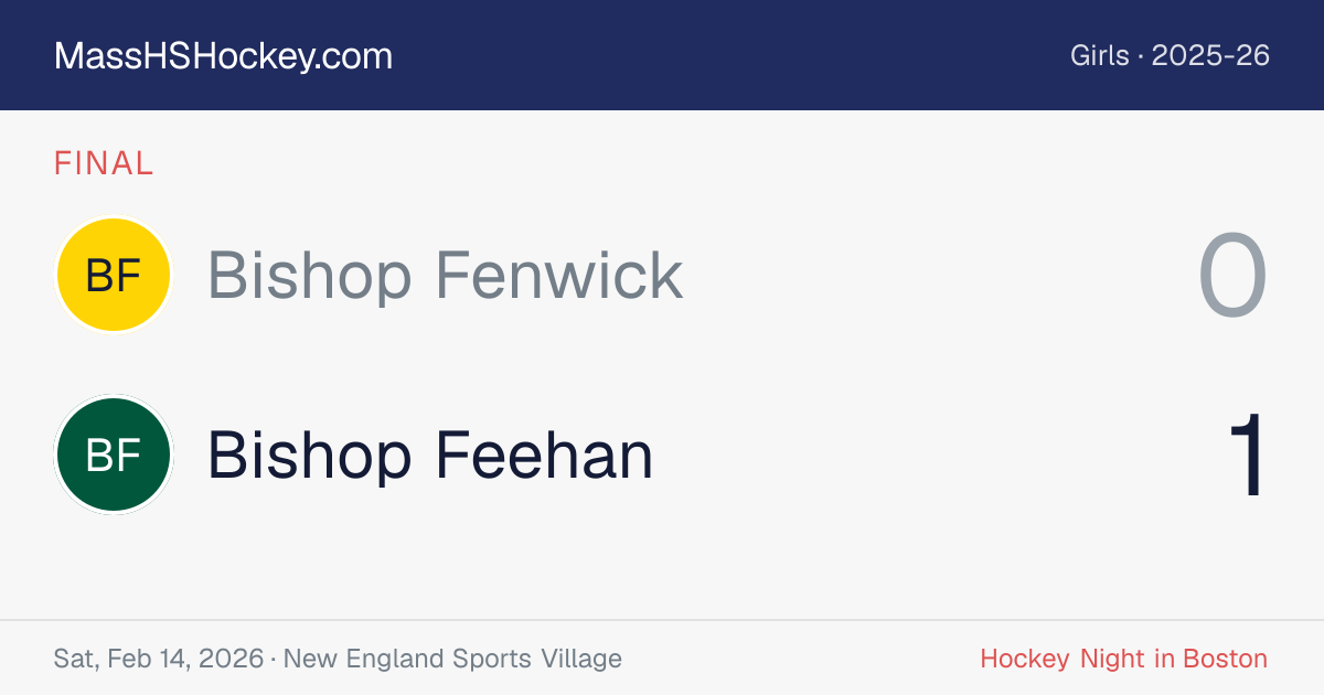 Bishop Fenwick at Bishop Feehan score card