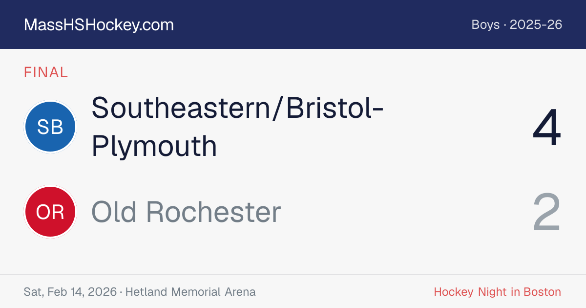 Southeastern/Bristol-Plymouth at Old Rochester score card
