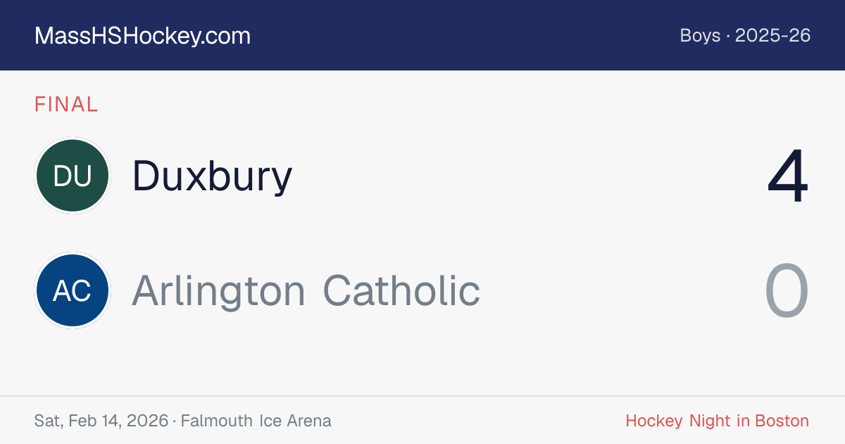Duxbury at Arlington Catholic score card