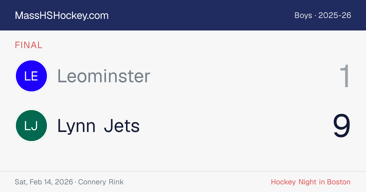 Leominster at Lynn Jets score card