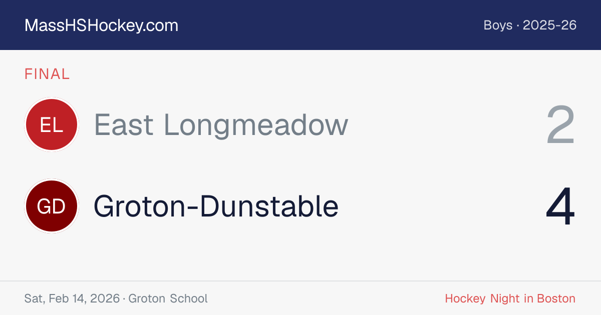 East Longmeadow at Groton-Dunstable score card