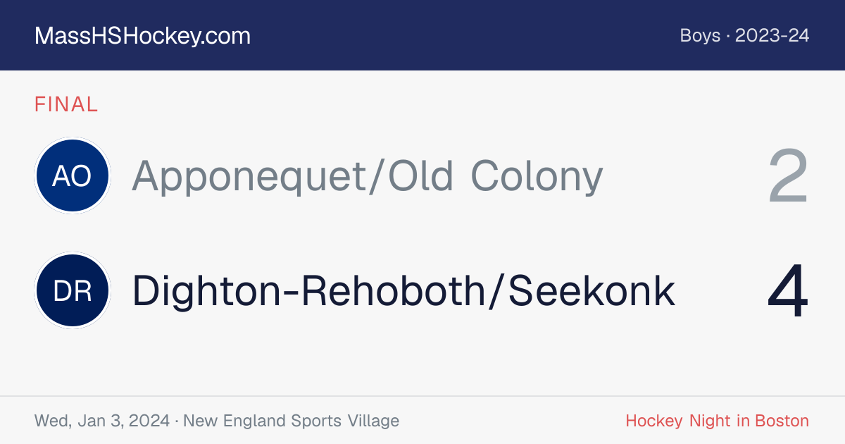 Apponequet/Old Colony at Dighton-Rehoboth/Seekonk score card