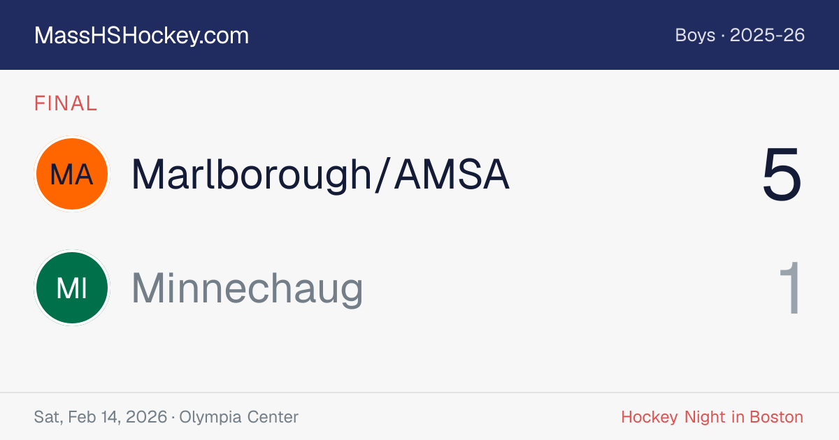 Marlborough/AMSA at Minnechaug score card