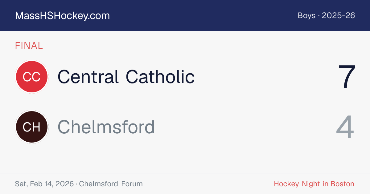 Central Catholic at Chelmsford score card