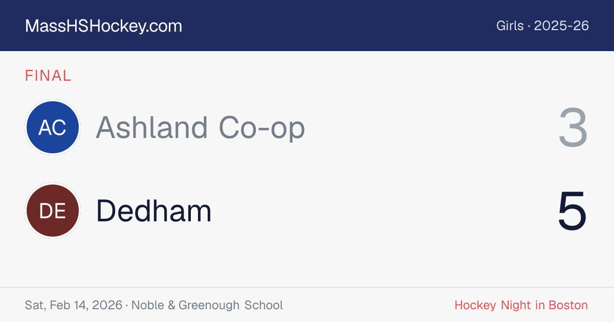 Ashland Co-op at Dedham score card