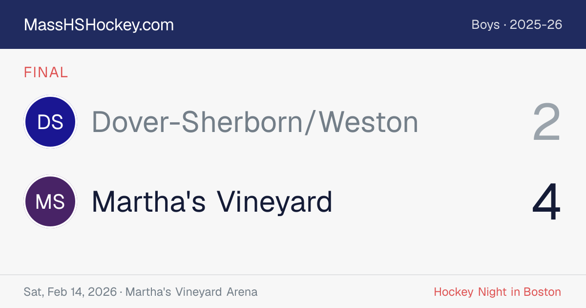 Dover-Sherborn/Weston at Martha's Vineyard score card