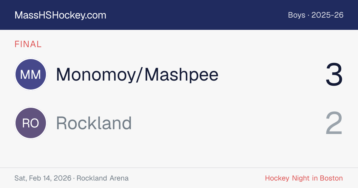 Monomoy/Mashpee at Rockland score card