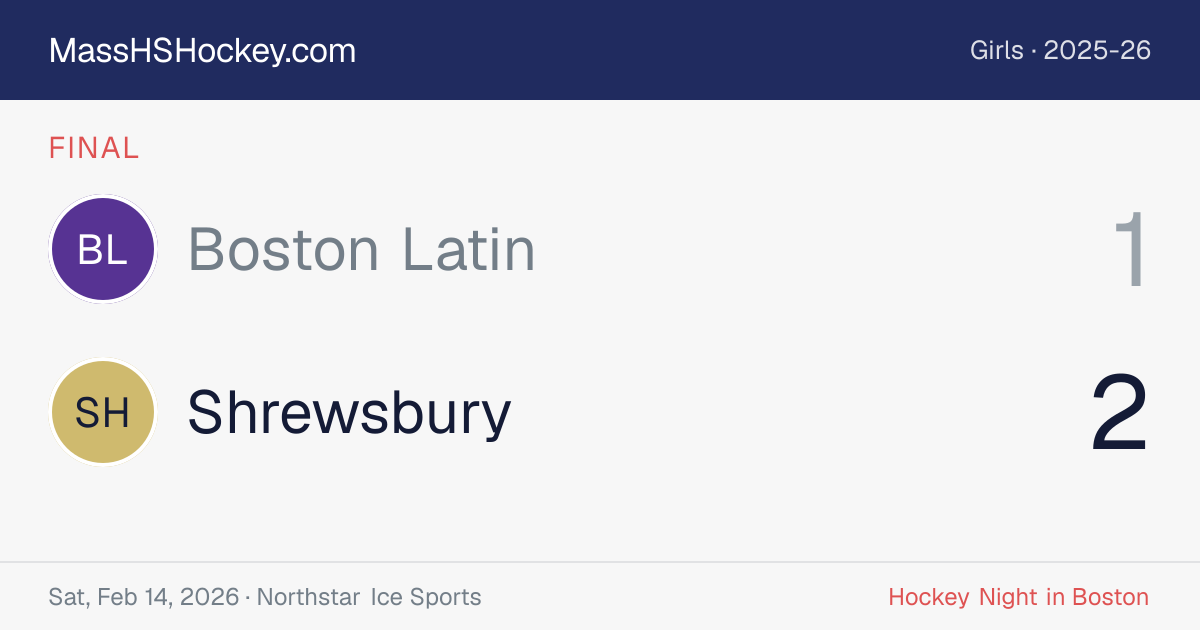 Boston Latin at Shrewsbury score card