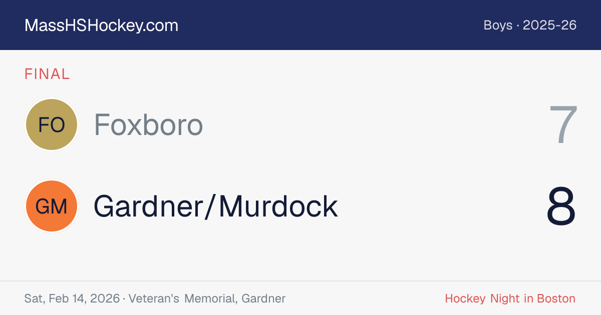 Foxboro at Gardner/Murdock score card