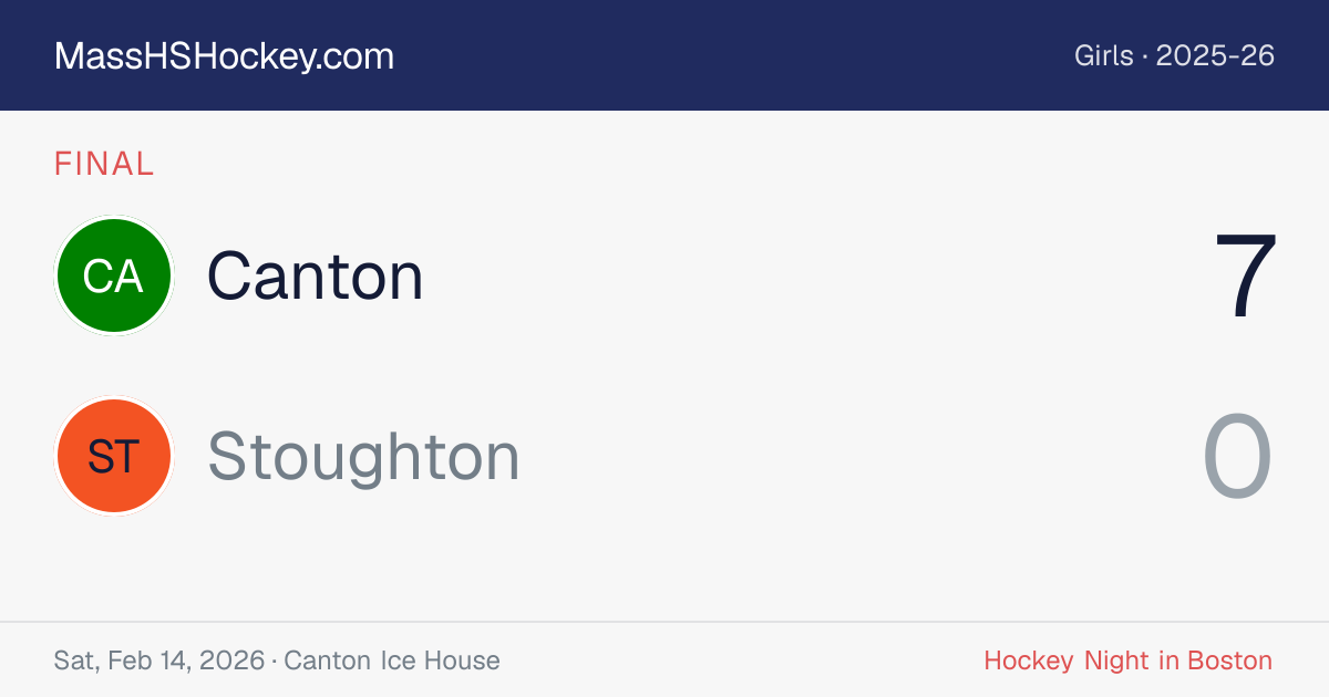 Canton at Stoughton score card