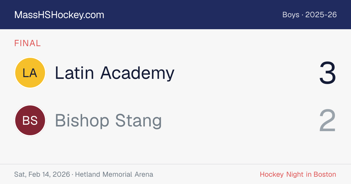 Latin Academy at Bishop Stang score card