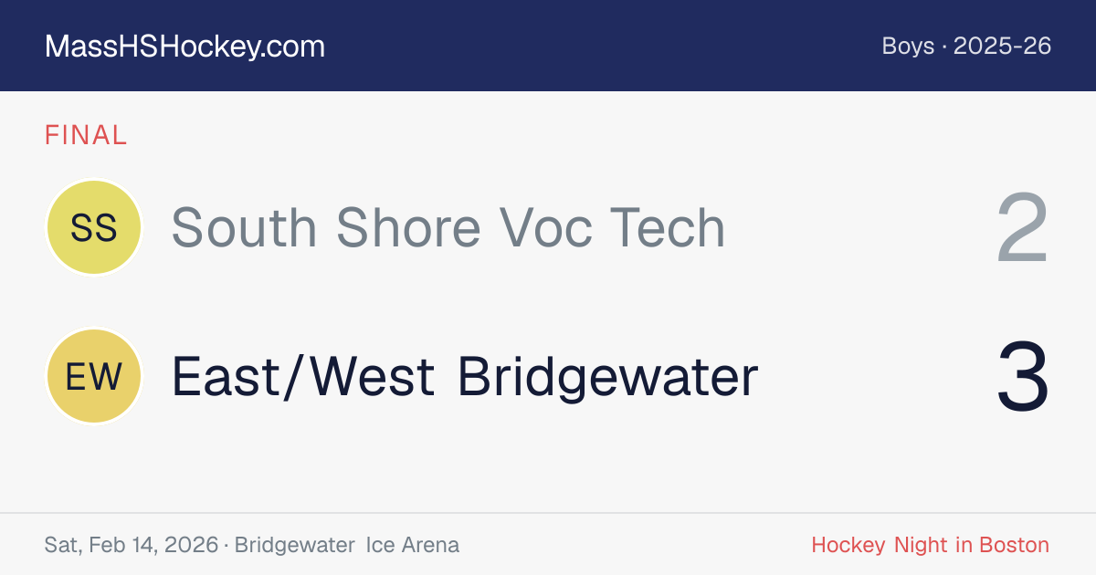South Shore Voc Tech at East/West Bridgewater score card