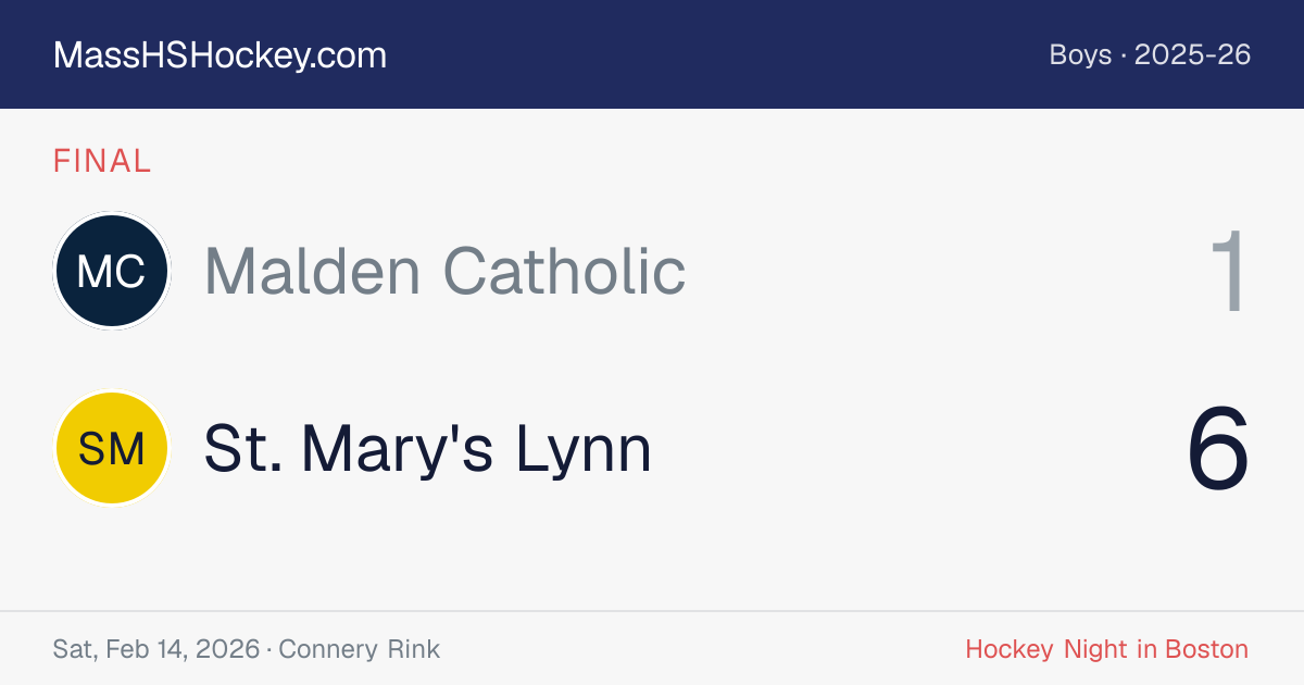 Malden Catholic at St. Mary's Lynn score card
