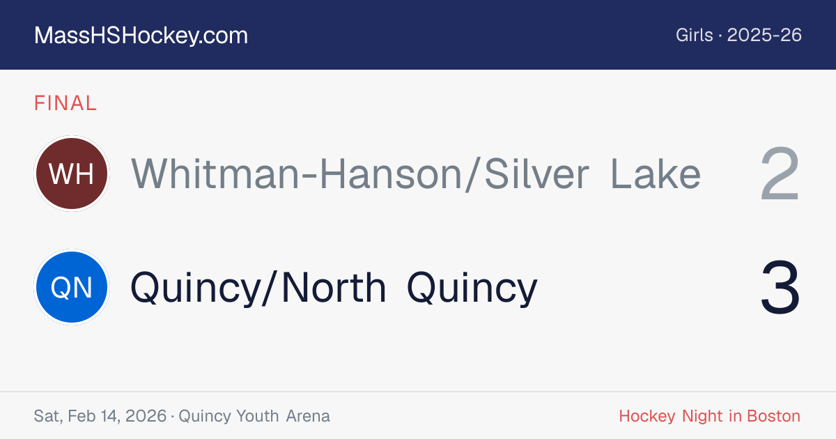 Whitman-Hanson/Silver Lake at Quincy/North Quincy score card