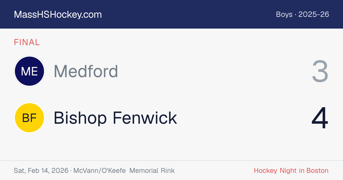 Medford at Bishop Fenwick score card
