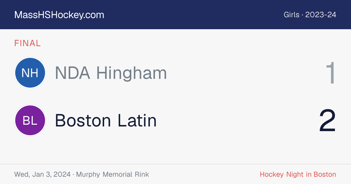 NDA Hingham at Boston Latin score card