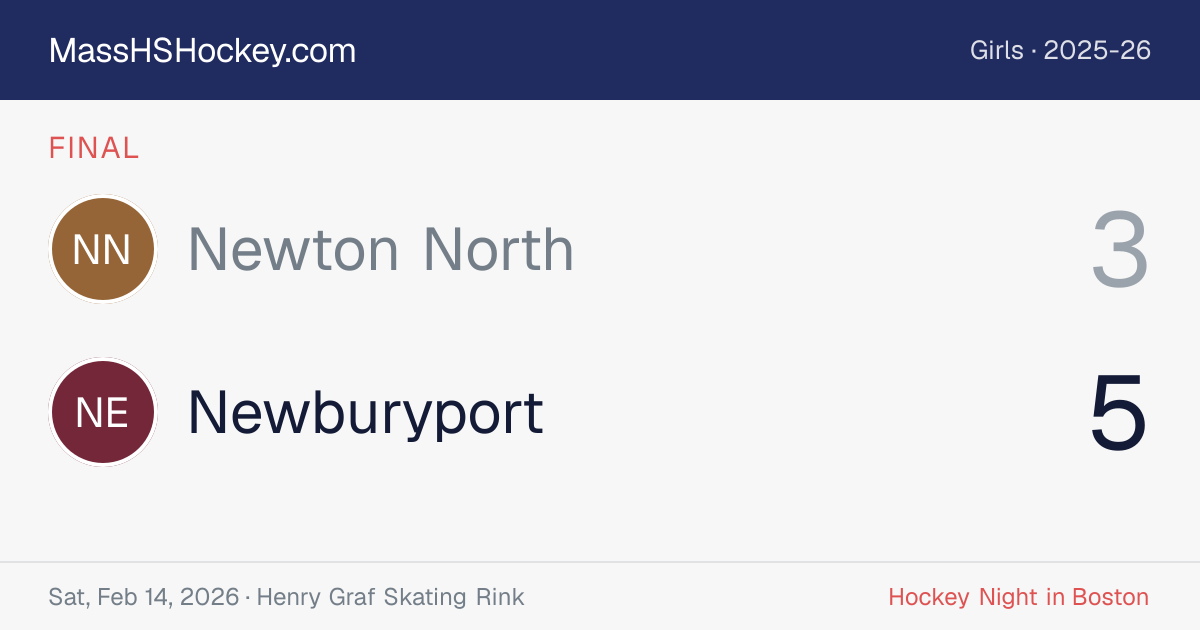 Newton North at Newburyport score card