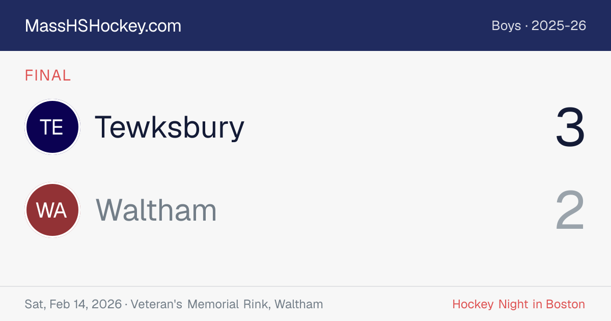 Tewksbury at Waltham score card