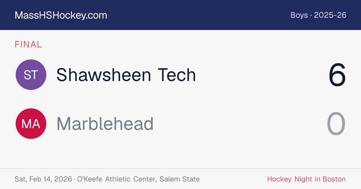 Shawsheen Tech at Marblehead score card