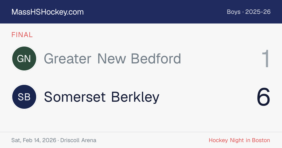 Greater New Bedford at Somerset Berkley score card