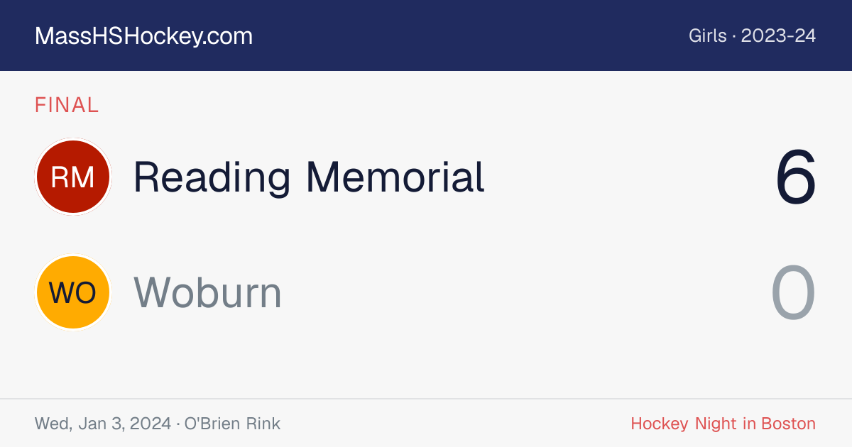 Reading Memorial at Woburn score card