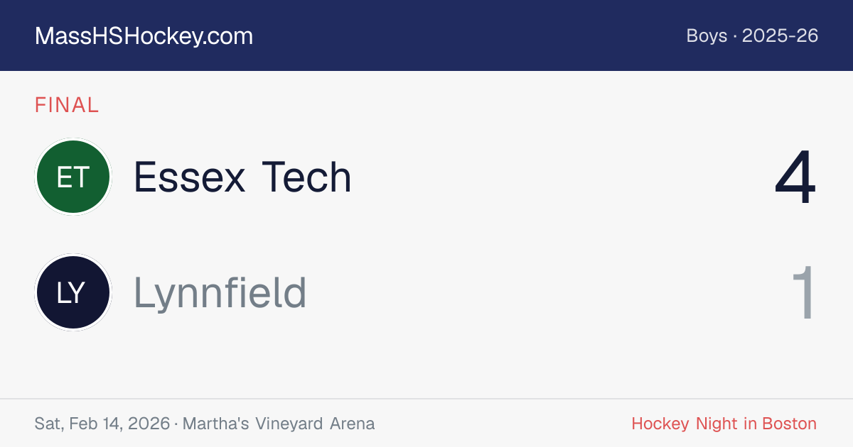 Essex Tech at Lynnfield score card